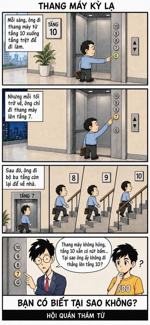 Thang máy kỳ lạ