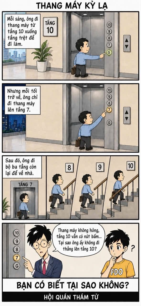 Thang máy kỳ lạ