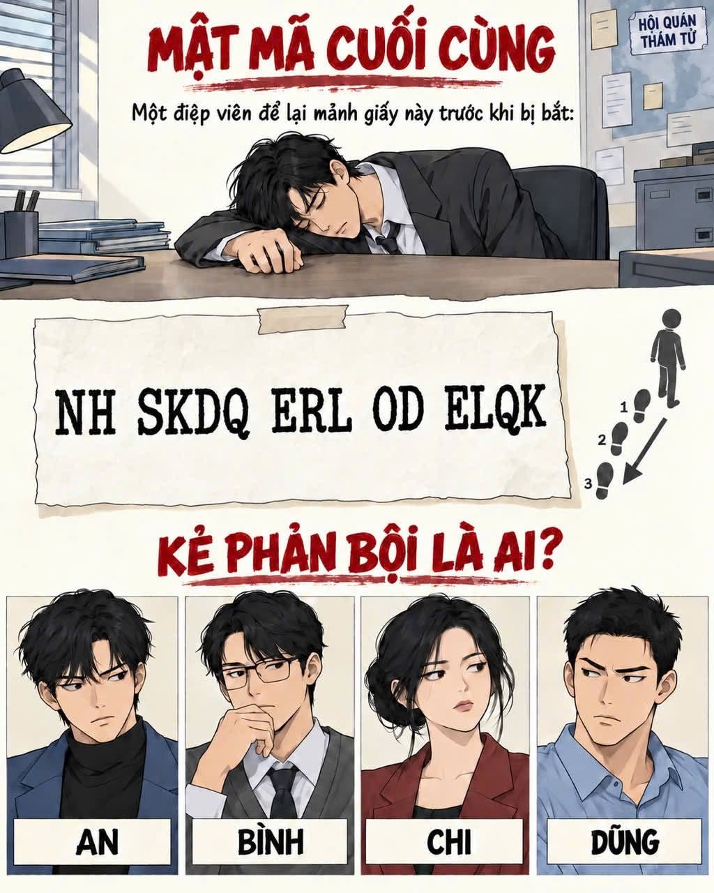 Mật mã cuối cùng